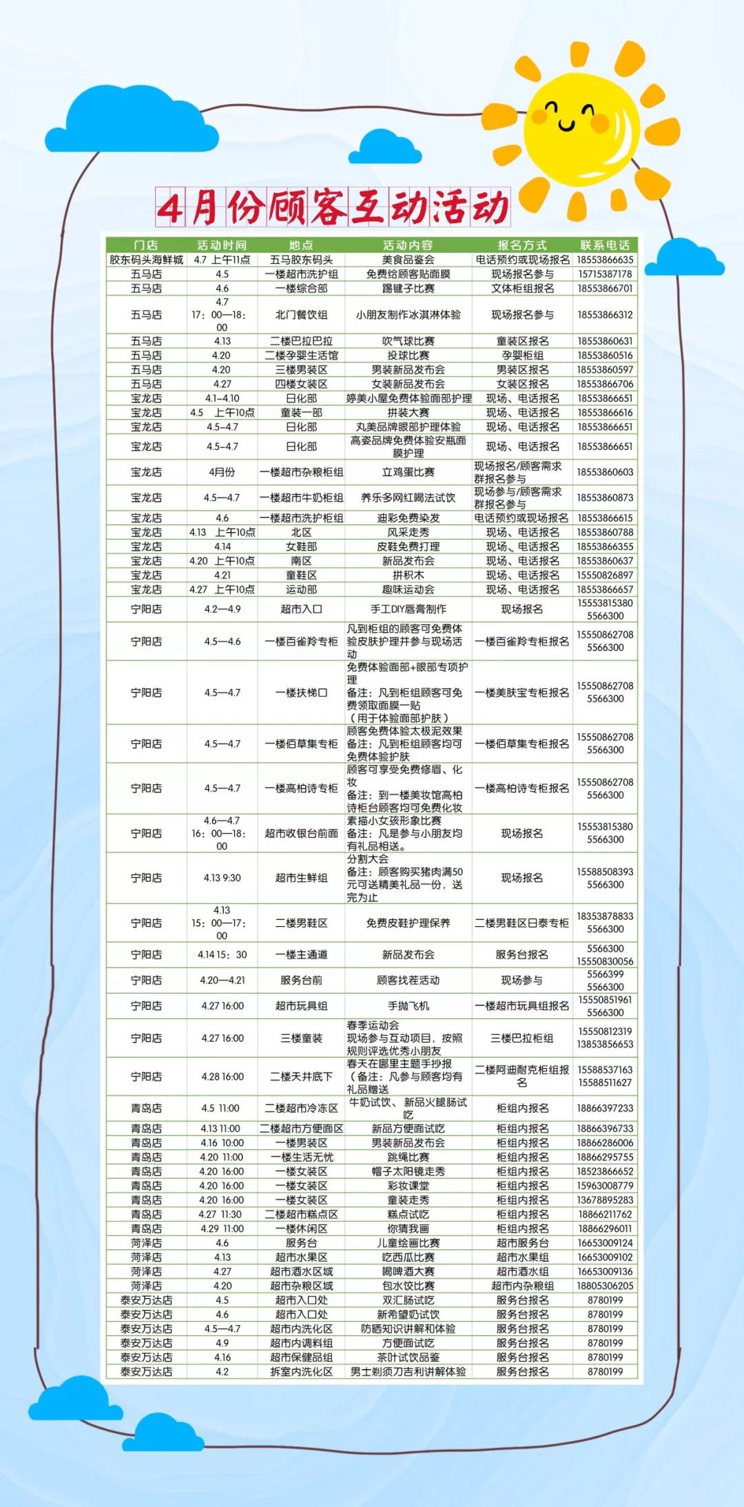 時(shí)代儒商｜ 新時(shí)代商廈各店4月份顧客互動(dòng)活動(dòng)邀您參與