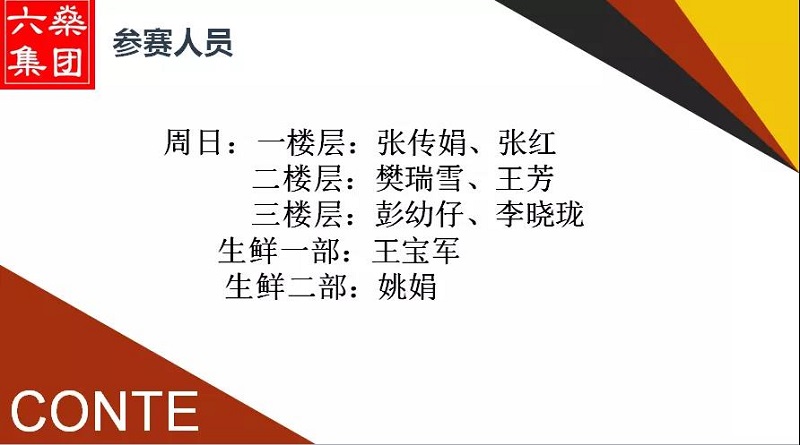 【新時代商廈寶龍店】服務理念演講比賽精彩現場回顧~~